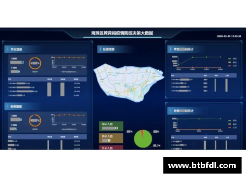 健康码一打开为什么显示别的地区？(iqoo可以改应用市场的地区吗？)